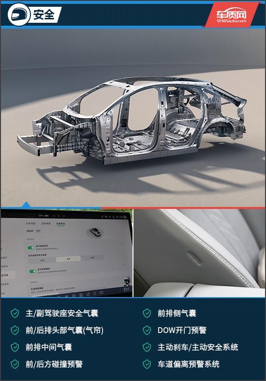 AI汽车 试驾小鹏G7 Max不朽情缘版拥有未来交互体验的(图3)